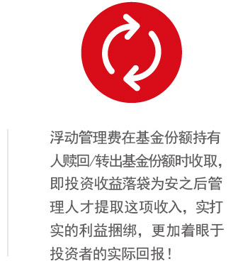 安信价值精选股票型基金(000577)_基金专题_天天基金网