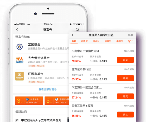 財富號可領取驚喜紅包,投資更省錢;天天基金app包絡全市場5600多隻